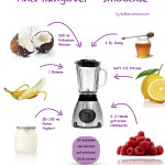 Infografik: ANti Hangover Smoothie nach einer langen durchsoffenen Nacht